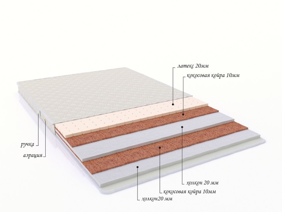 Беспружинный матрас "Roan"